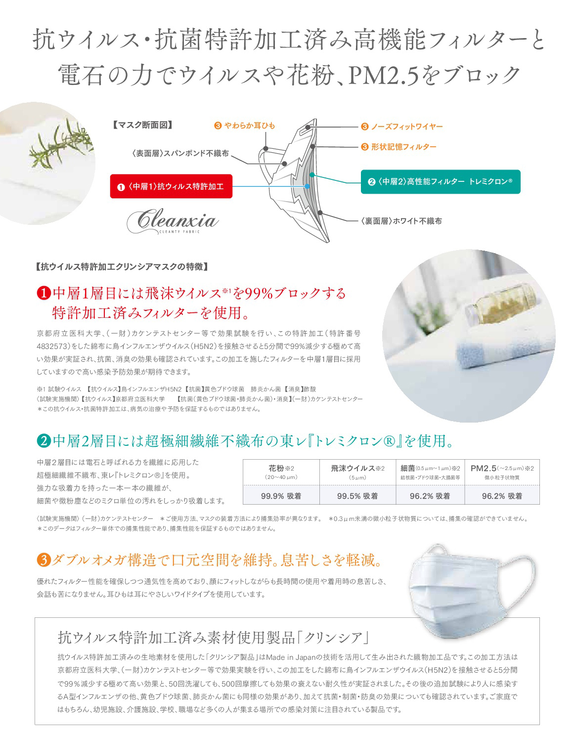 希少　世界限定生産品　ウェッジウッド クラリスクリフ　フェイスマスク　おまとめ ブランド洋食器専門店のアイン / ウェッジウッド 【クラリスクリフ