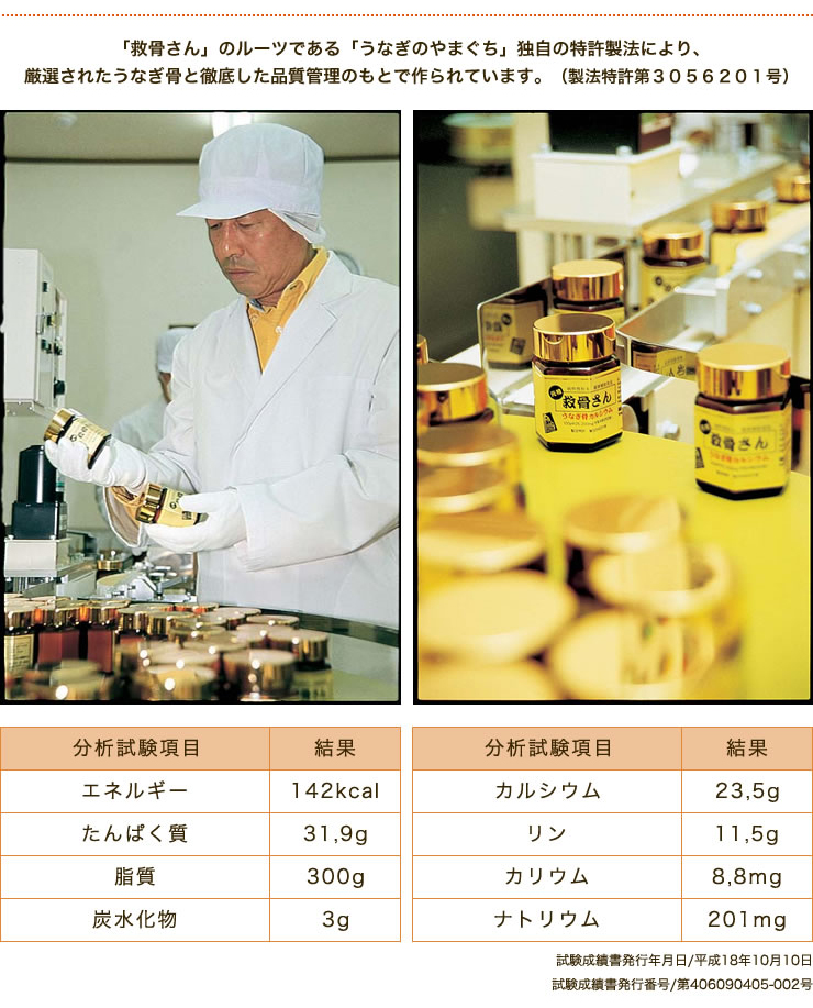 カルシウムＱ＆Ａ